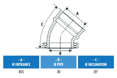 Polini Draaibaar Inlaat 35MM Derbi/Minarelli AM6