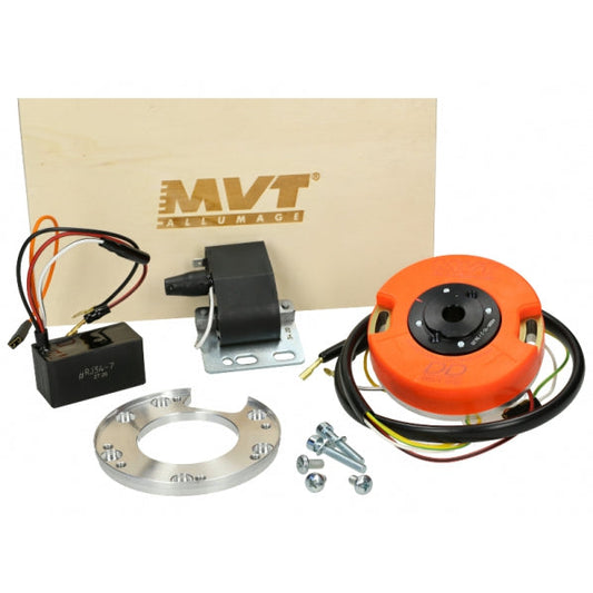 Ontsteking handleidingen