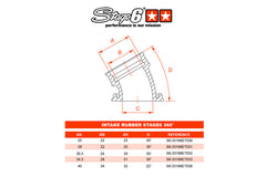 Stage6 Inlaat Rubber 32-36mm PWK